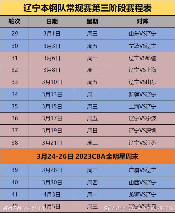 据悉，这是因为安切洛蒂希望凯帕留下，卢宁的出色表现并不足以改变他的想法，他打算说服皇马留下凯帕担任库尔图瓦的替补。